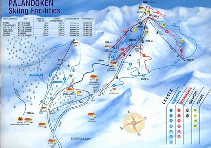 Palandoken - stațiune de schi în Turcia, fotografie, video