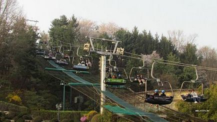 Parcul de distracții Everland