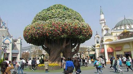 Парк розваг everland