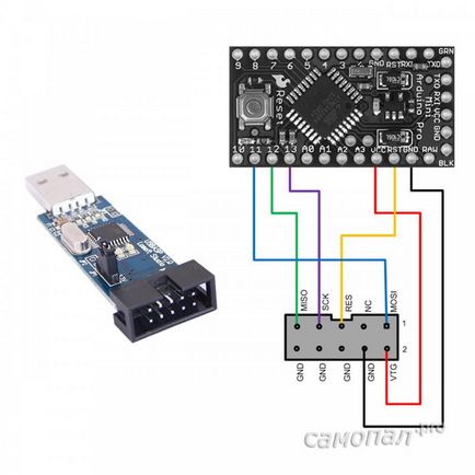 Átírta a betöltő Arduino pro mini