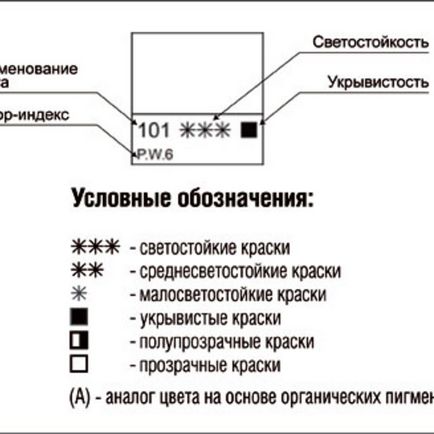 Пітер арт сервіс