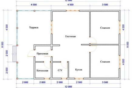 Structura casei este etapele principale