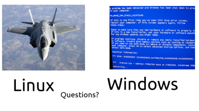 Miért linux ablakcsere