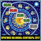 De ce oamenii ghicesc blogul personal al astrologului Andrei Mikhnevich