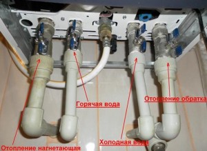 Популярний двоконтурний газовий котел - пристрій і правильне підключення