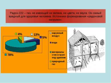 Презентація - екологія житла - завантажити безкоштовно