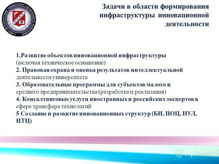 Презентація на тему інноваційна структура університетського комплексу