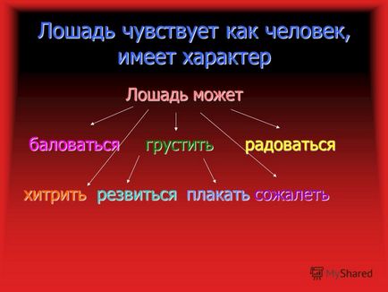 Презентація на тему кінь в російській літературі як мірило моральності людини