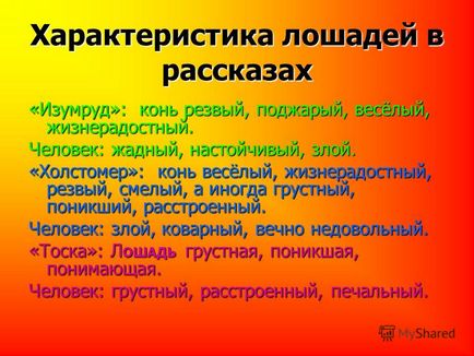 Презентація на тему кінь в російській літературі як мірило моральності людини