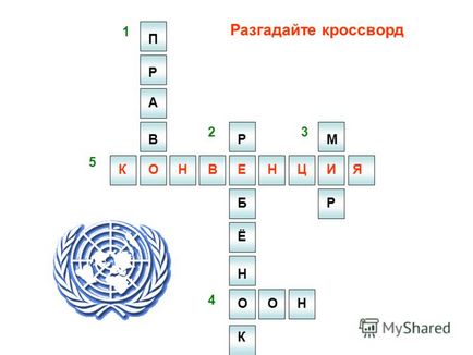 Презентація на тему майстер-клас - вивчаємо конвенцію про права дитини - Заводоуковськ округ