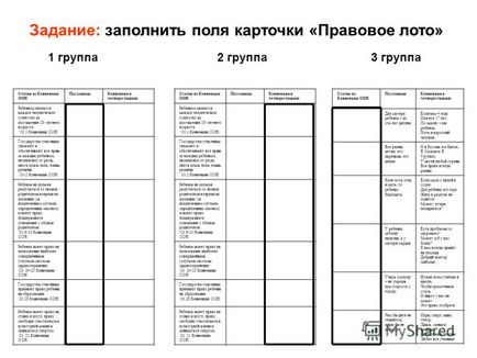 Презентація на тему майстер-клас - вивчаємо конвенцію про права дитини - Заводоуковськ округ