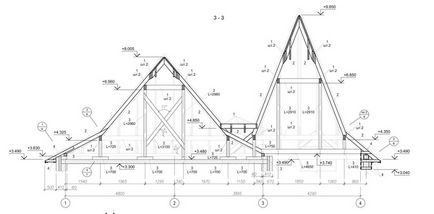 Проектування і дизайн дахів, кроквяних систем і покрівлі вартість проекту під ключ