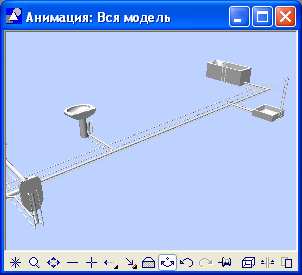 Проектування і розрахунок