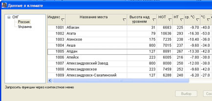 Проектування і розрахунок