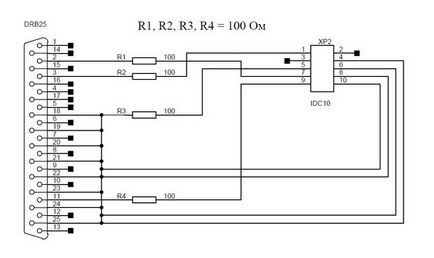 Program de imprimare a controalelor pe bar-fr-f bar-fr-k