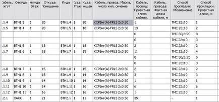 Proiect studiocs ops instrumente, experiență și impresii personale