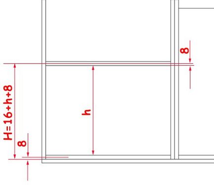 Calcularea dimensiunilor detaliilor dulapului compartimentului