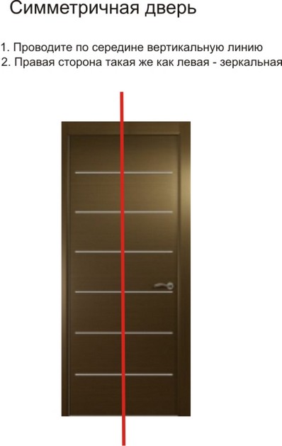Розміри дверей як визначити самостійно без помилок
