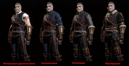 Un ghid pentru găsirea tuturor îmbunătățirilor în kit-ul școlii de pisici - Witcher 3 Wild Hunt - Jocuri