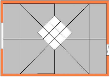Ghid pentru poziționarea plăcilor în diagonală pe podea