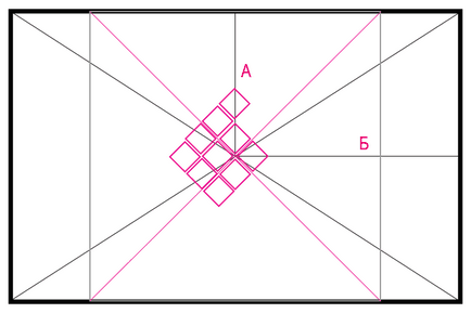 Ghid pentru poziționarea plăcilor în diagonală pe podea
