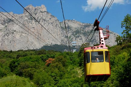 Cele mai lungi telecabine din lume - fapte interesante