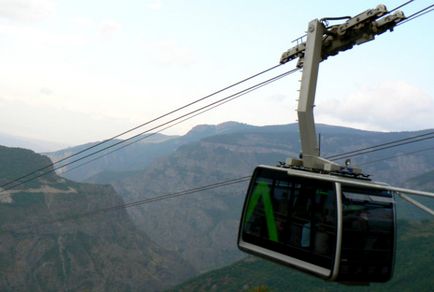 Cele mai lungi telecabine din lume - fapte interesante