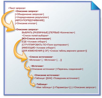 Selectați) - - - - 1 - - - 8