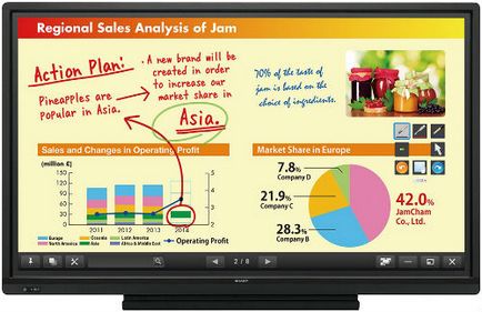 Sharp prezintă cea de-a doua generație de plăci mari pentru monitoare interactive