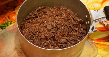 Шоколад - сайт про шоколад, шоколадки, шоколадні цукерки shoko - розтопити шоколад