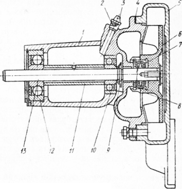 Sistemul de răcire zil-130