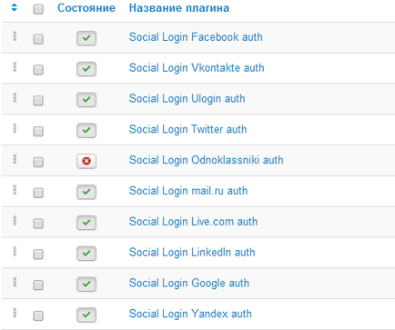 Social login - авторизація через соціальні мережі в joomla 3, блог ягняти