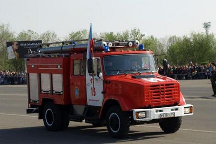 Засоби пожежогасіння класифікація та їх застосування