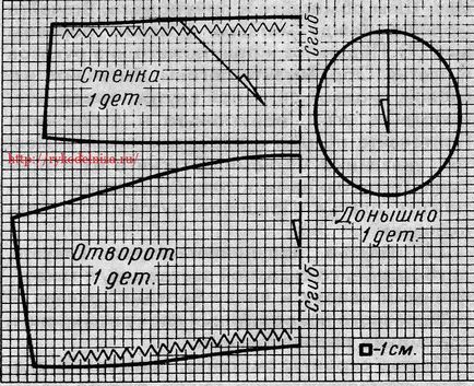 Зшити козацьку папаху своїми руками форма