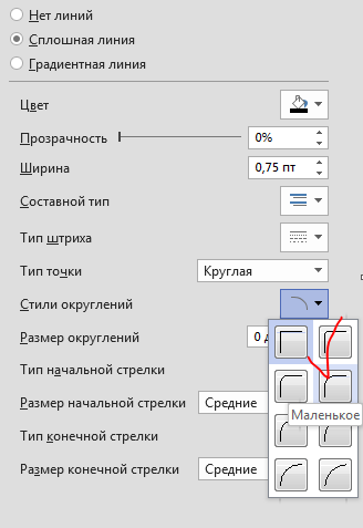 Стилі і кольори ліній в visio - офісні додатки