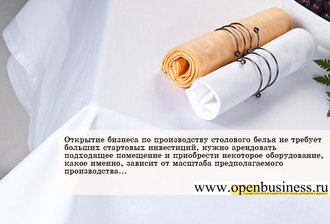 Студентські їдальні приносять прибуток від 10 000 дол