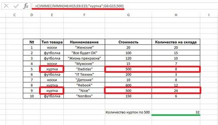 СУММЕСЛІ в excel приклади використання з багатьма умовами