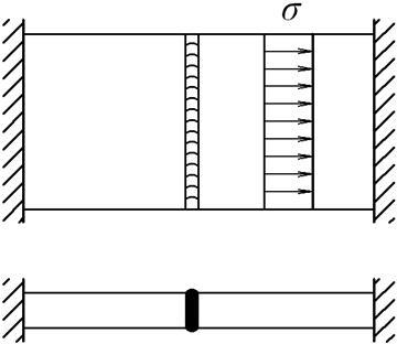 Tensiunile și deformările de sudură - stadopedia