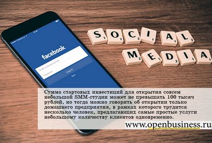 Свій бізнес студія smm