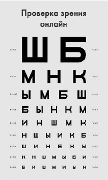 Сходяться косоокість - як діагностувати та лікувати