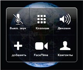 Telefon (modul de utilizare a funcțiilor telefonului) Ghidul iPhone (ayfon)