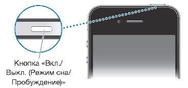 Telefon (hogyan kell használni a telefonos funkciók) irányítja az iPhone (iPhone)