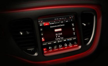 Top-10 sisteme de infotainment auto