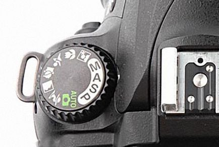 Tanulás dolgozni a „SLR” (munka SLR) Tanulás dolgozni a „SLR”