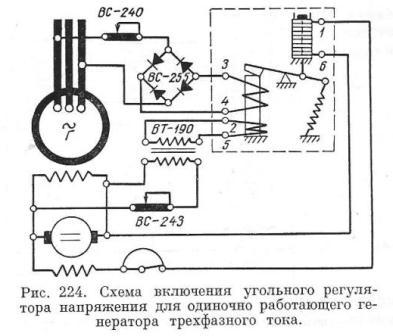 Reglementarea cărbunelui