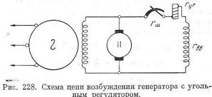 вугільний регулятор