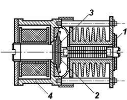 Regulatorul de tensiune al cărbunelui p-25 am - stadopedia