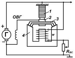 Regulatorul de tensiune al cărbunelui p-25 am - stadopedia