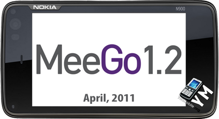 A szoftver telepítése a terminál MeeGo 1