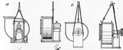 ventilátorok telepítése